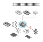 LGB M60117 WLAN Receiver Box